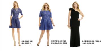 人工智能驅(qū)動虛擬試衣，好買衣引領(lǐng)服裝全渠道新零售變革